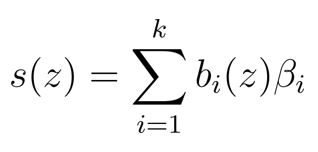 The equation is: ( s(z) = \sum_{i=1}^{k} b_i(z)\beta_i )