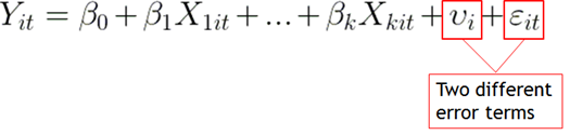 Fixed and random effects models for panel data in Stata by Kevin Ralston